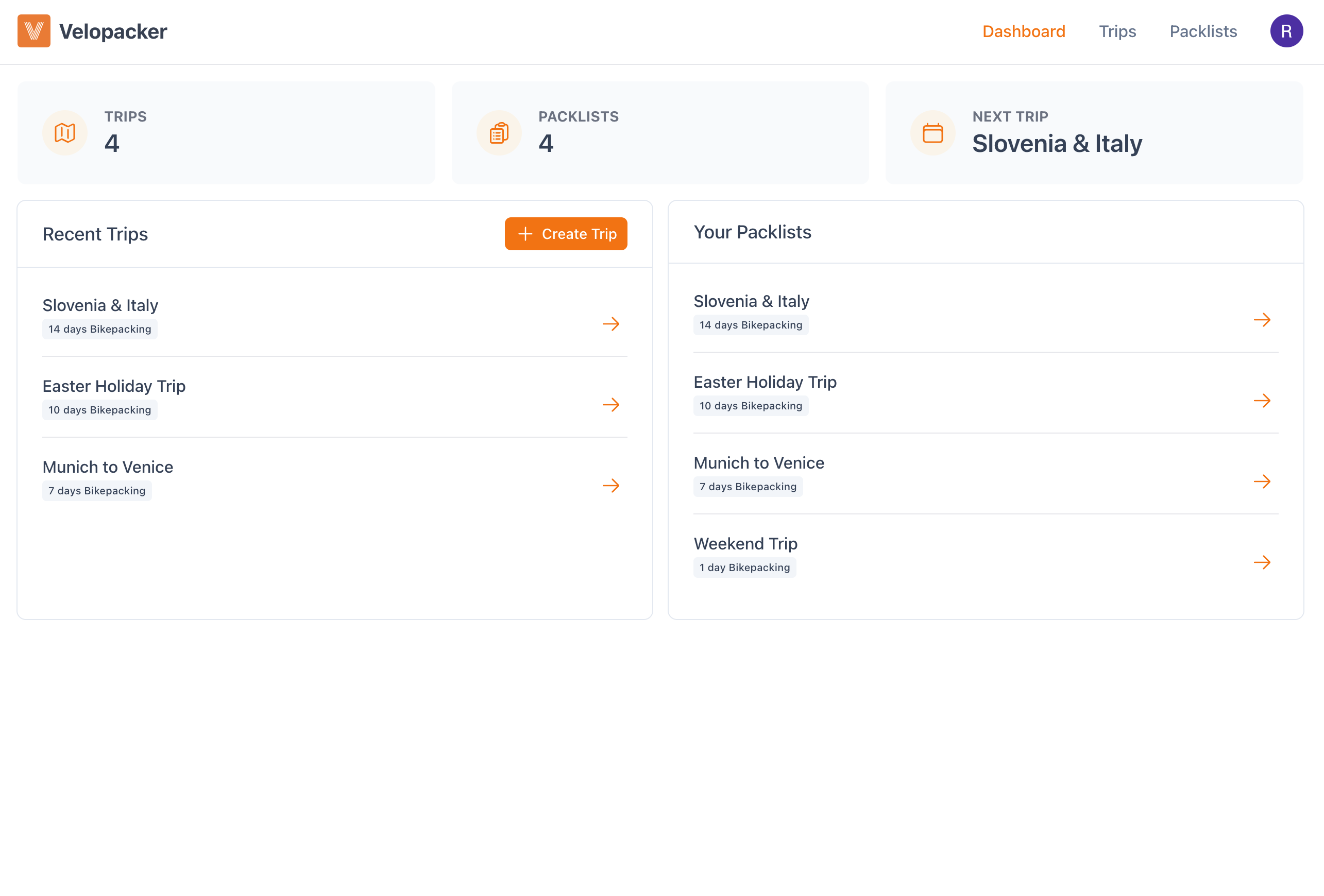 VeloPackerDashboard showing trip overview