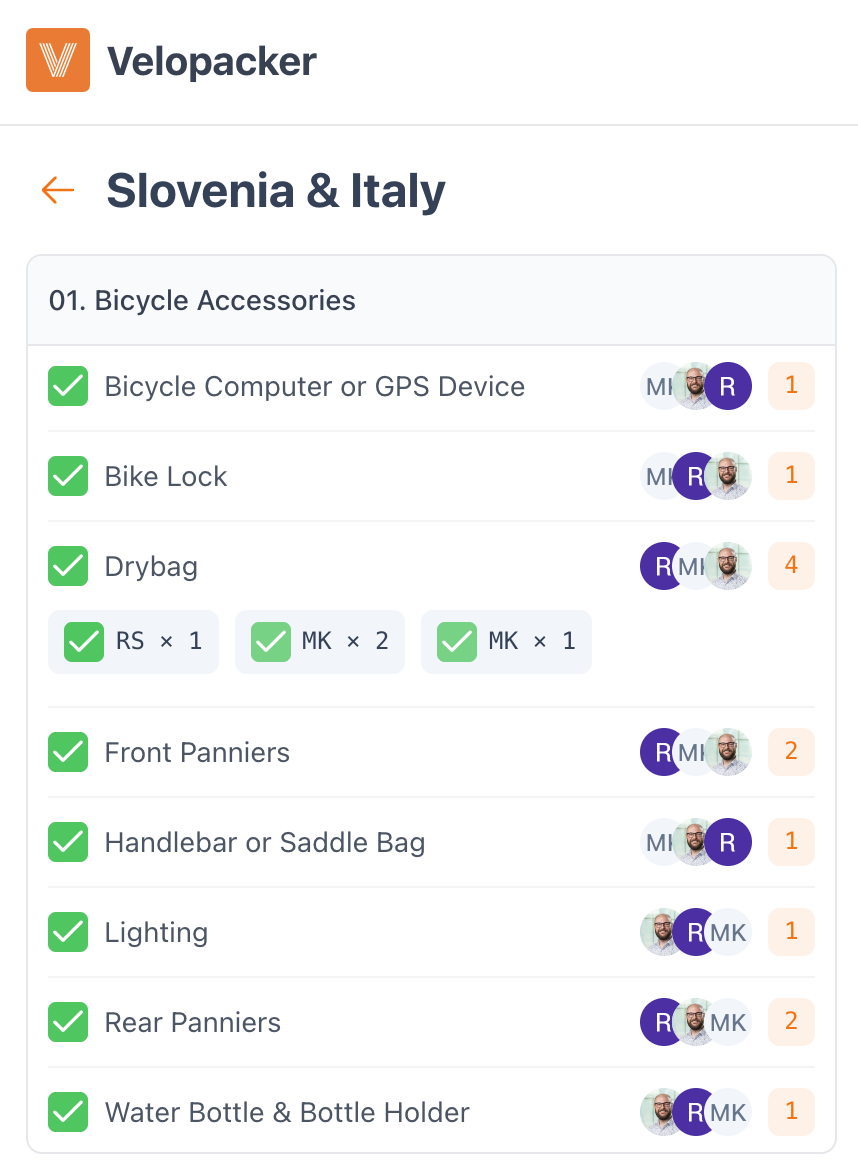 Collaborative packlist with checked items